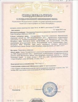 Свидетельство о государственной регистрации права (здание)